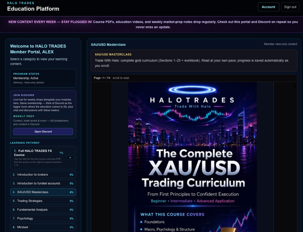 Preview of the HALO TRADES member education portal with learning pathway and course viewer